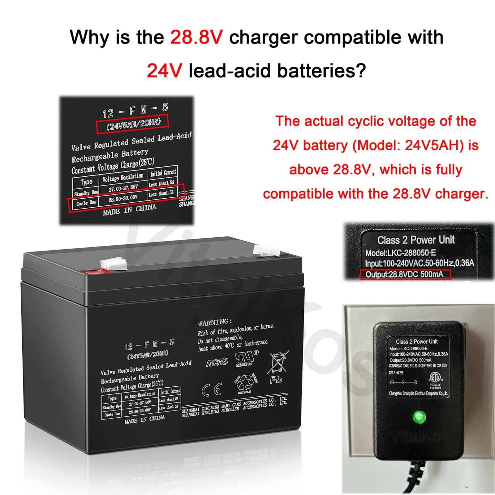 24V Battery Charger for Kids Ride-On Toys, 28.8V 0.8A Fast Charger for Electric