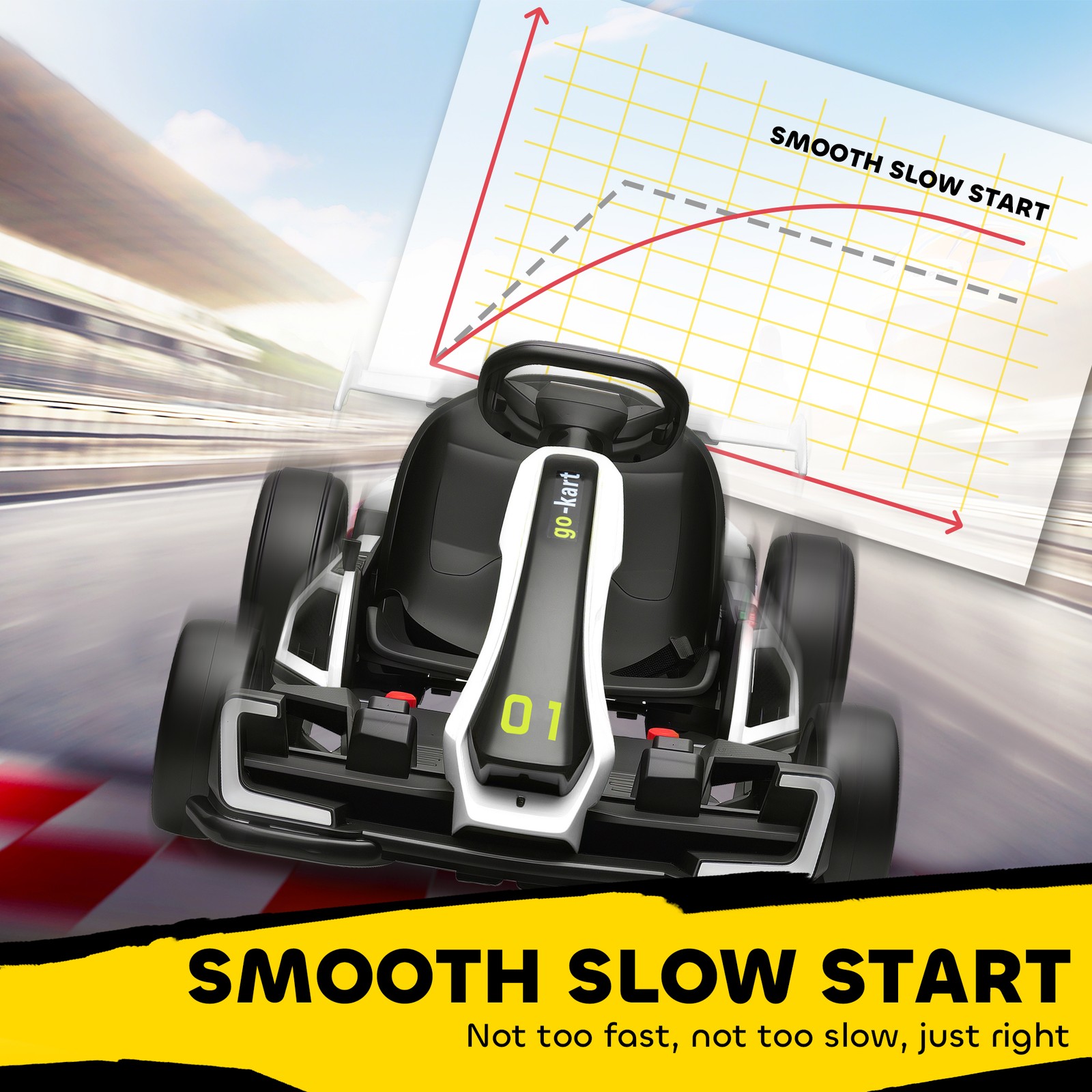 24V 7.5 MPH Electric Go Kart with Adjustable Seat, Slow Start, White