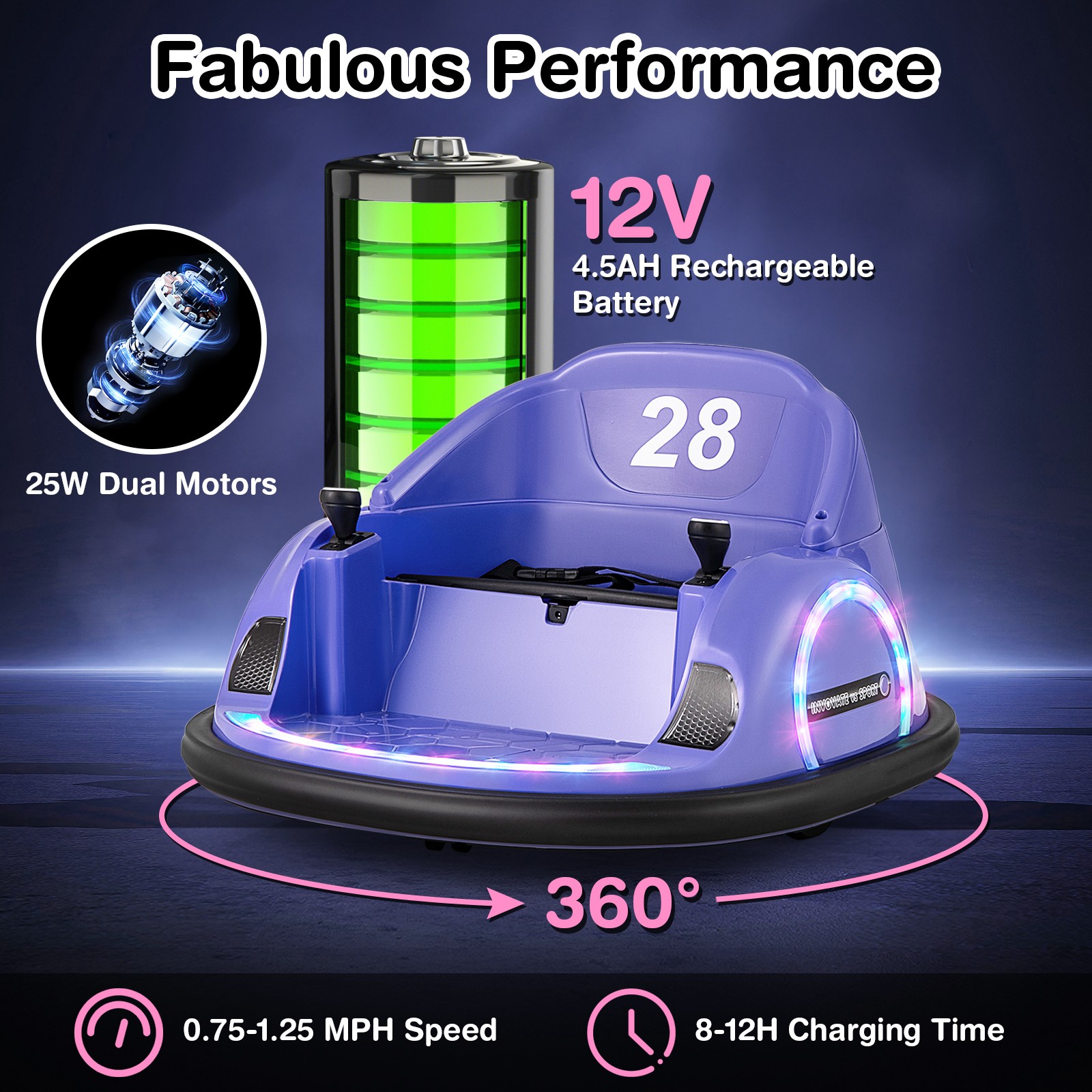 12V Electric 360° Spin Car Toy Ride on Bumper Car for Toddlers w/ Remote Control