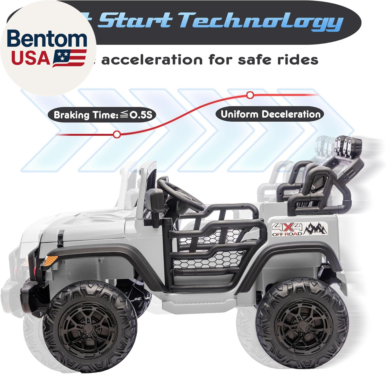 24V Ride on Toys for Big Kids, 2 Seater Ride on Cars with Remote Control, 400W M