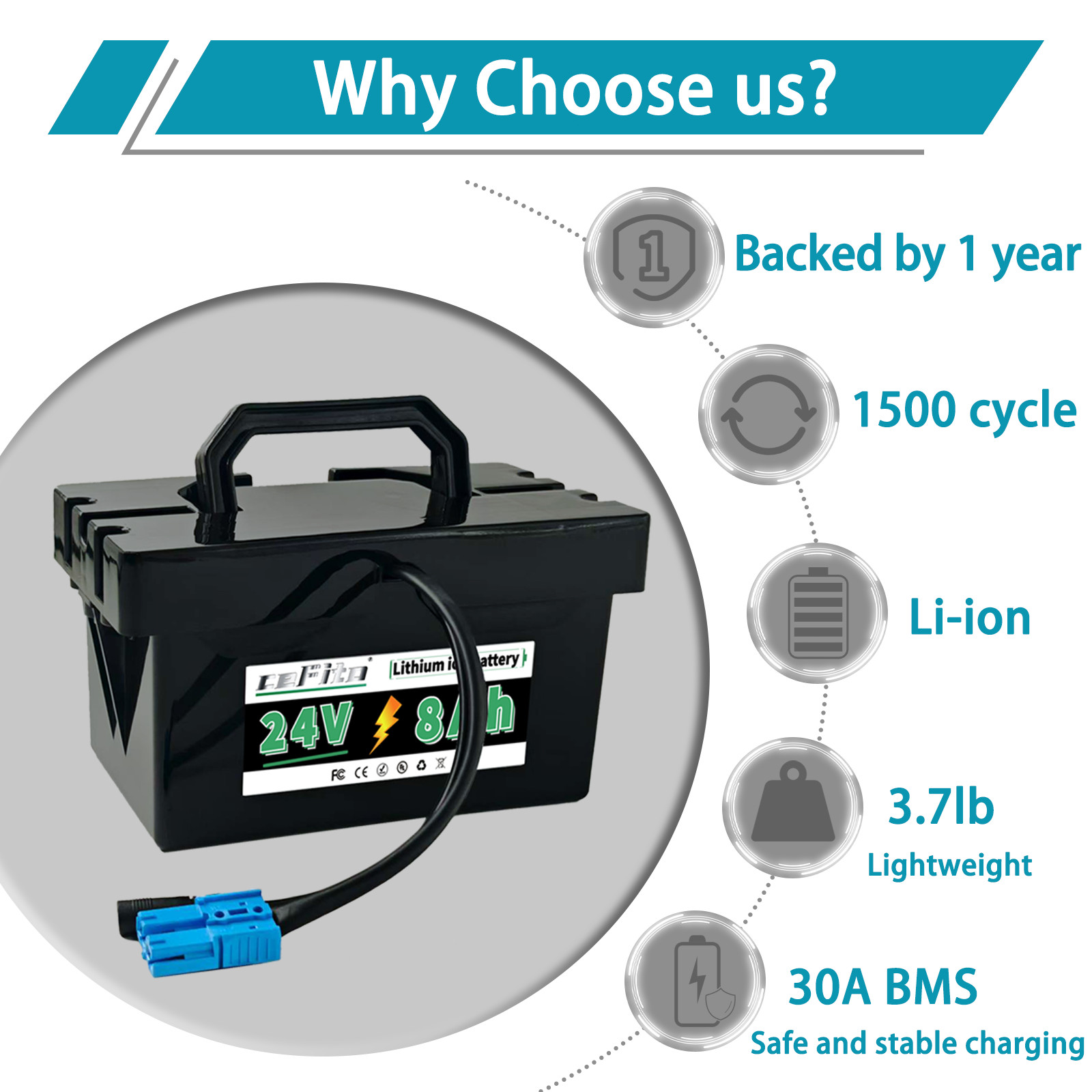 24V 8Ah Lithium Battery 24Volt Kids Ride-On Cars & Toy Cars Replacement Battery