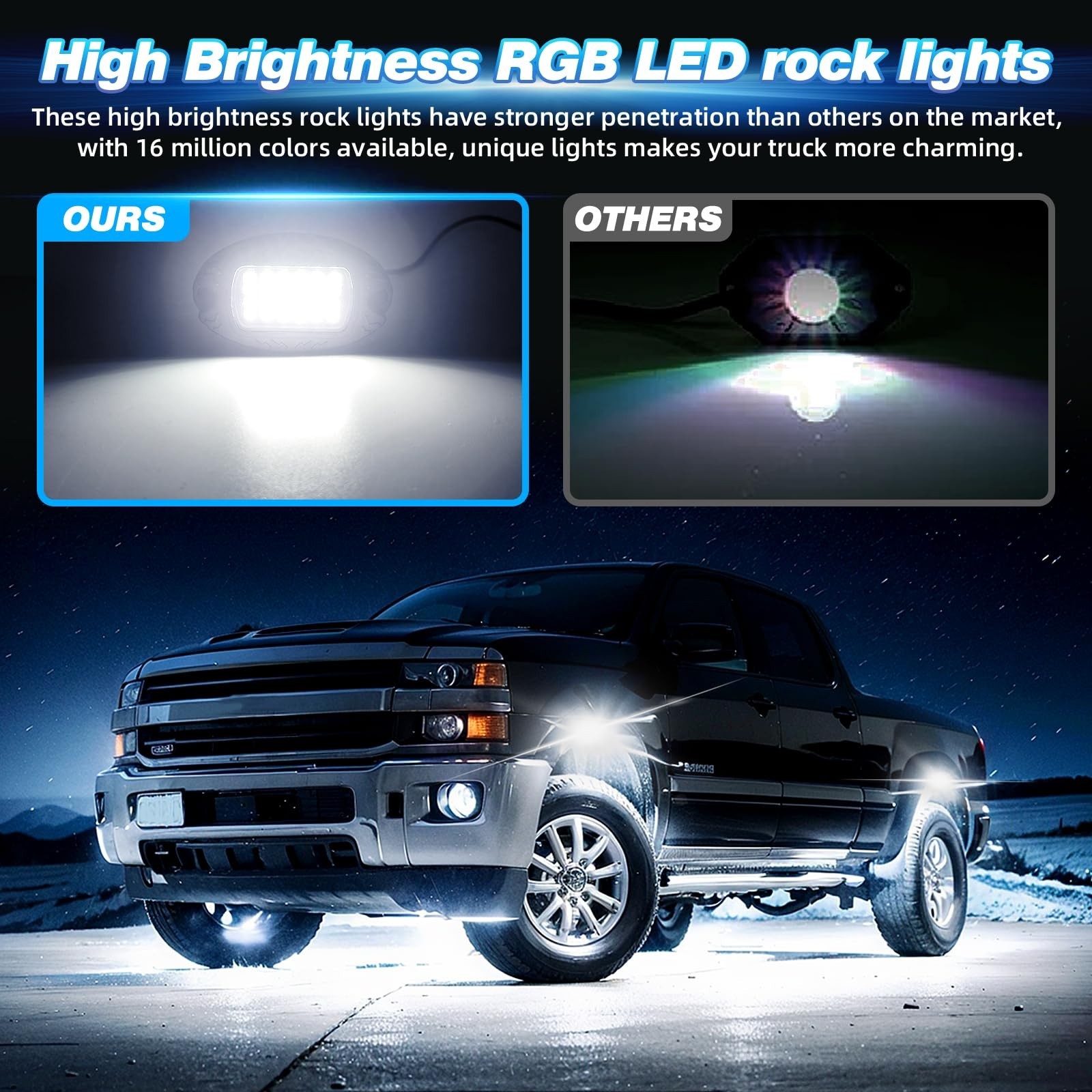 6 Pods Alloy LED Rock Lights for UTV ATV Golf Cart Truck RZR Offroad, Upgrade…