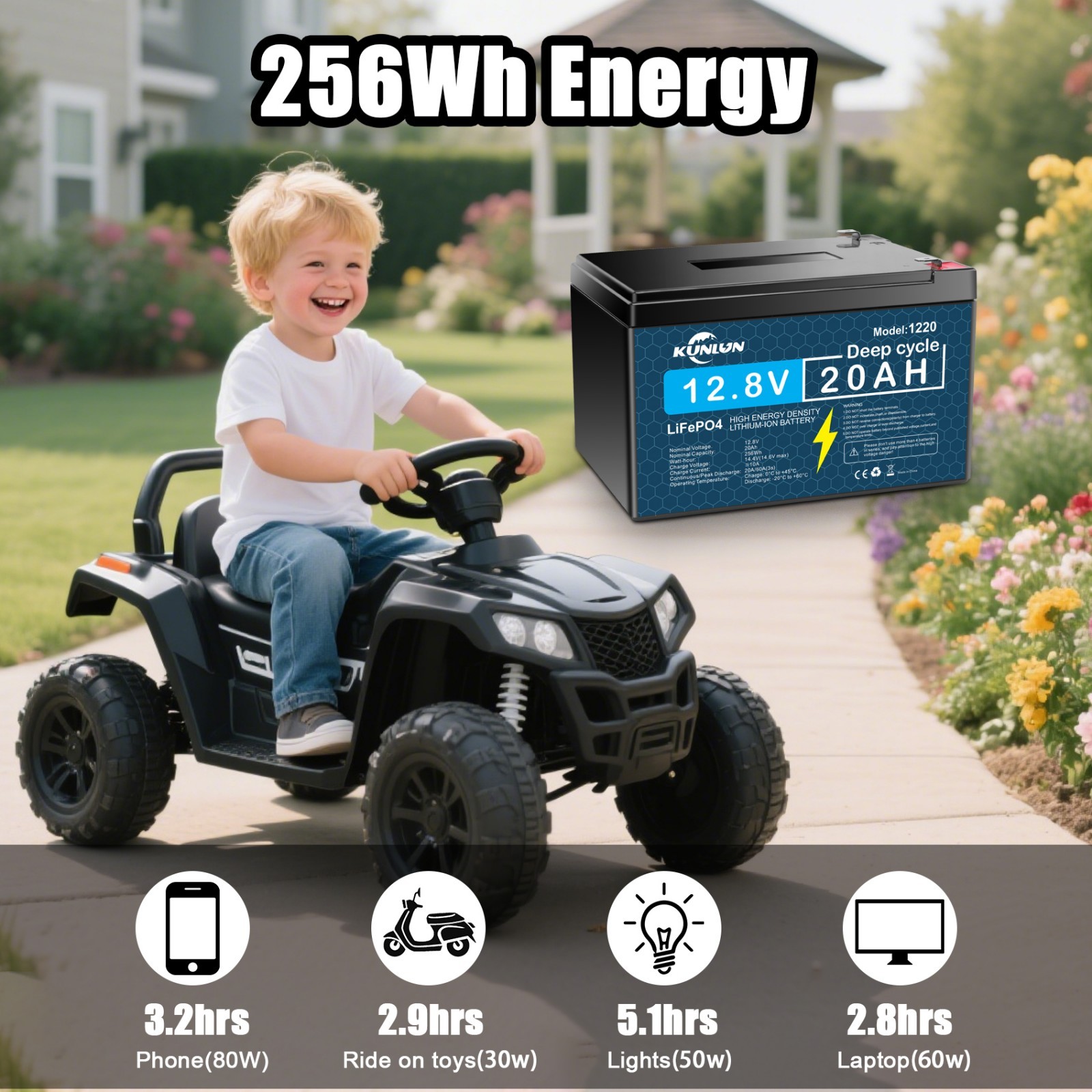 12V 20Ah LiFePO4 Battery/Connector/Combo for Fisher-Price Power Wheels Lot