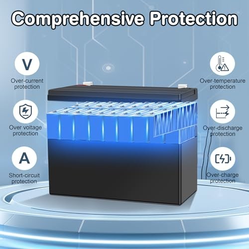 24V 7AH Battery for 24 Volt Ride on Cars Toys, 24V 7Ah Rechargeable 7 Amps