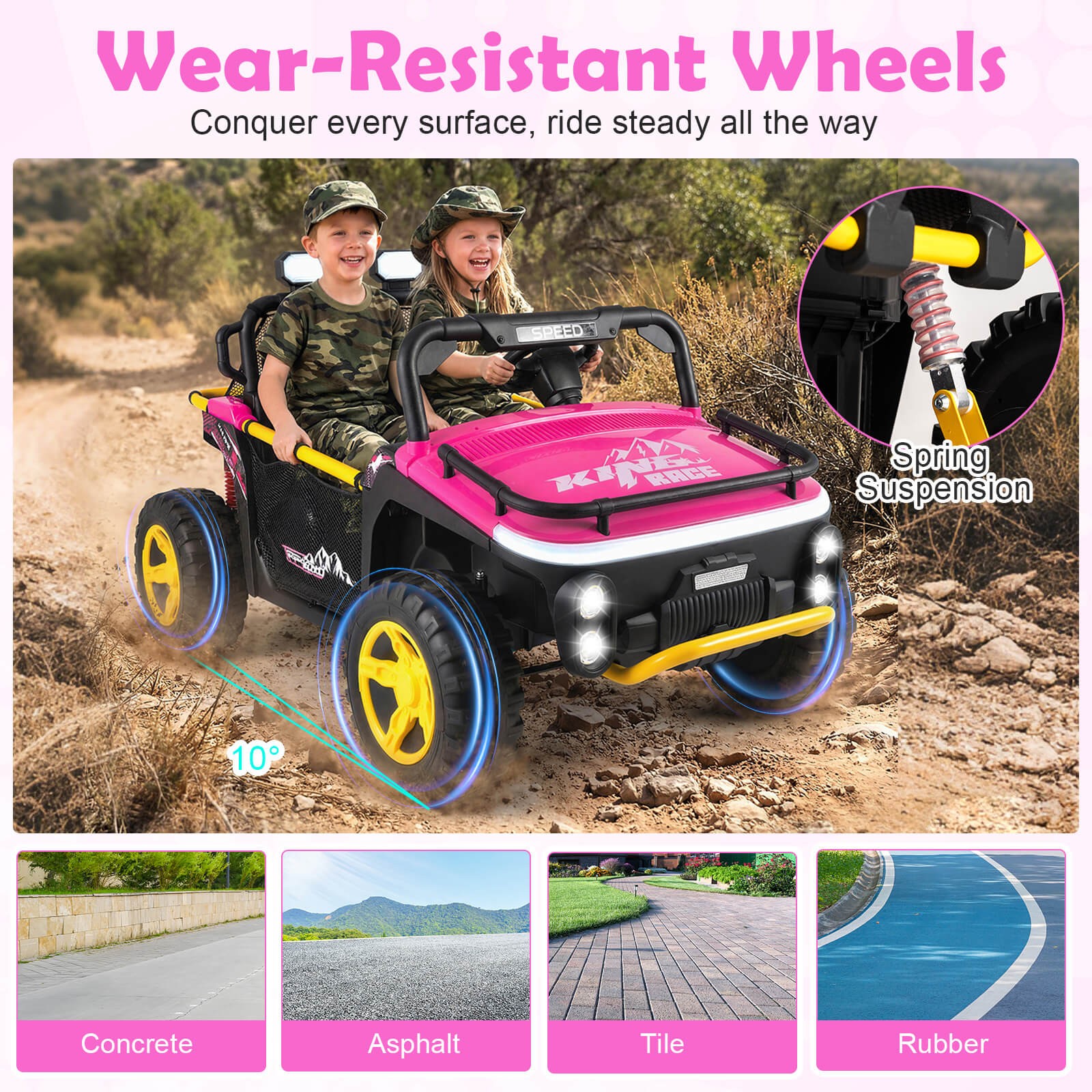 24V Ride on Toy for Big Kid’s 2 Seater Ride on UTV Truck Car w/ Remote Control