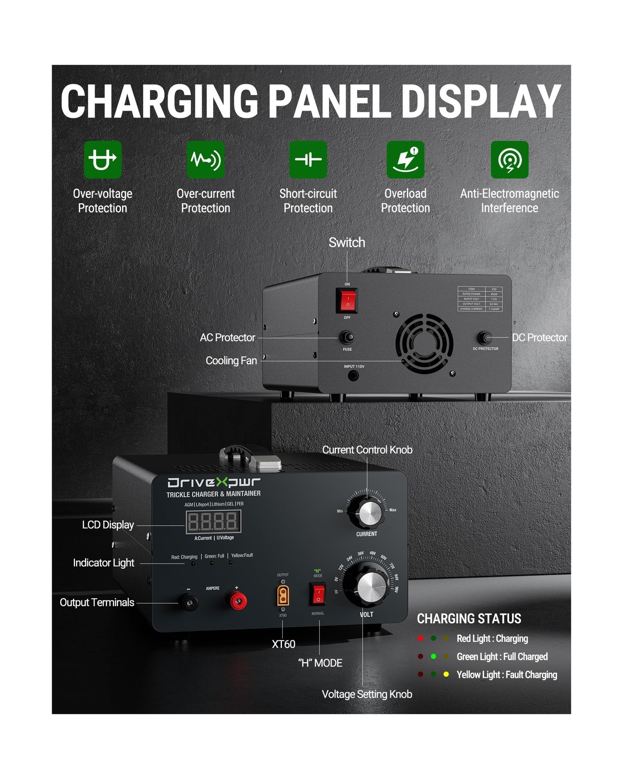 Adjustable Battery Charger 6V 8V 12V 24V 36V 48V 60V 72V 84V 96V,18A Automati…