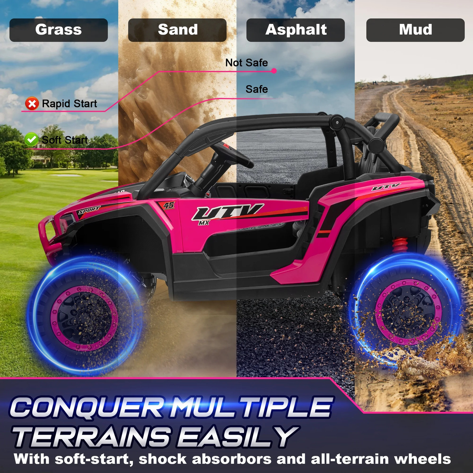 4WD 24V Ride on Toys for Kids with Remote Control, 2 Seater Electric Vehicle wi