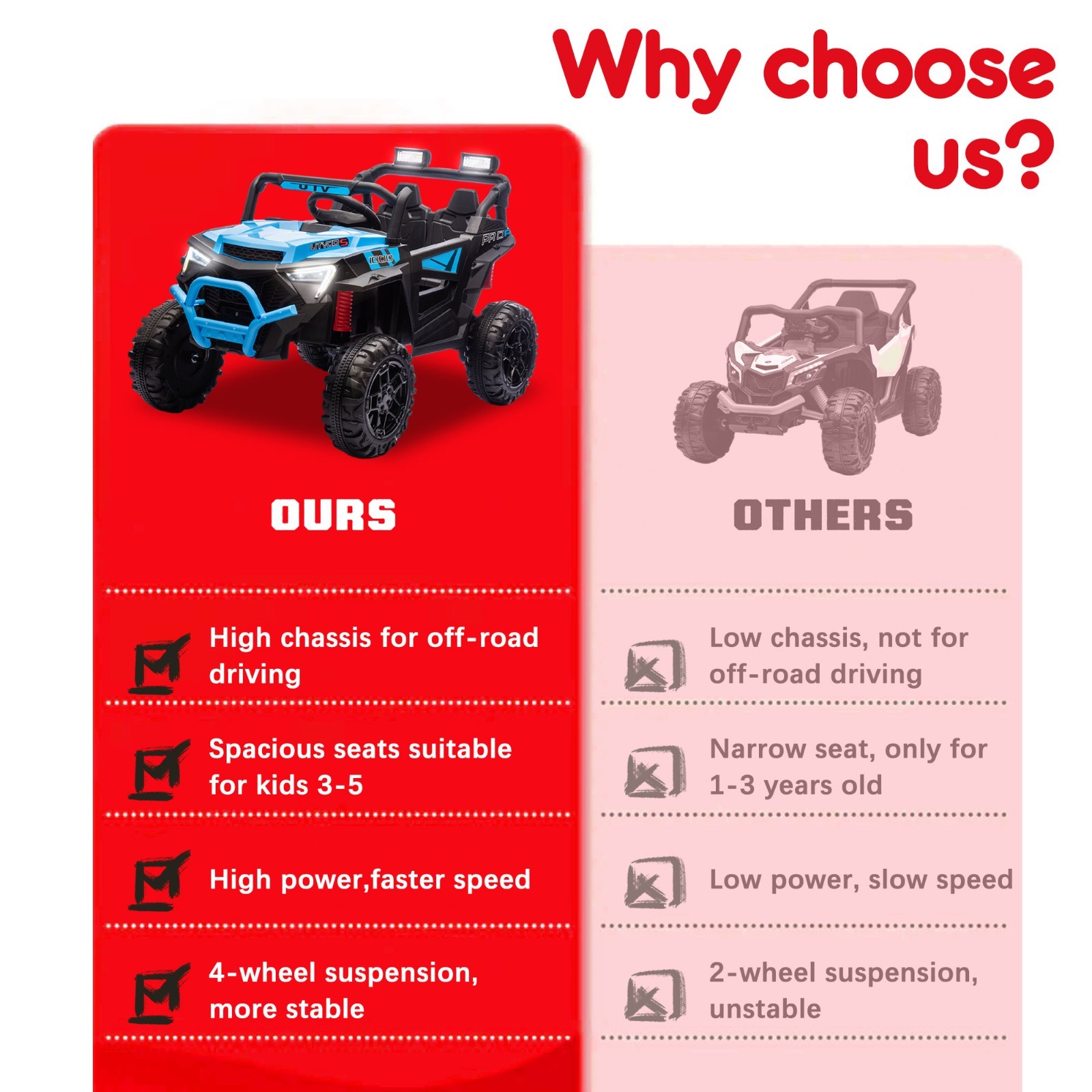 24V 400W Electric Ride on UTV Car Toys Power Wheels for Kids with Remote Blue