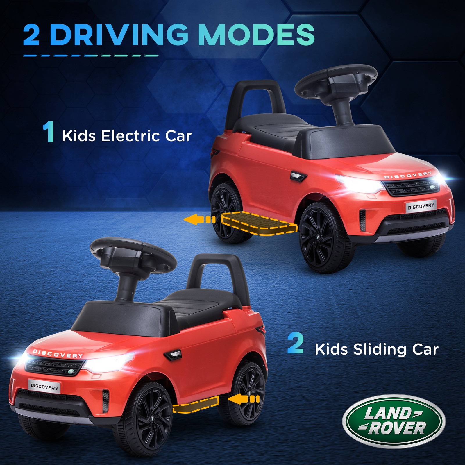 2 in 1 Land Rover Licensed 6V Ride On Car, Sliding Car, Red