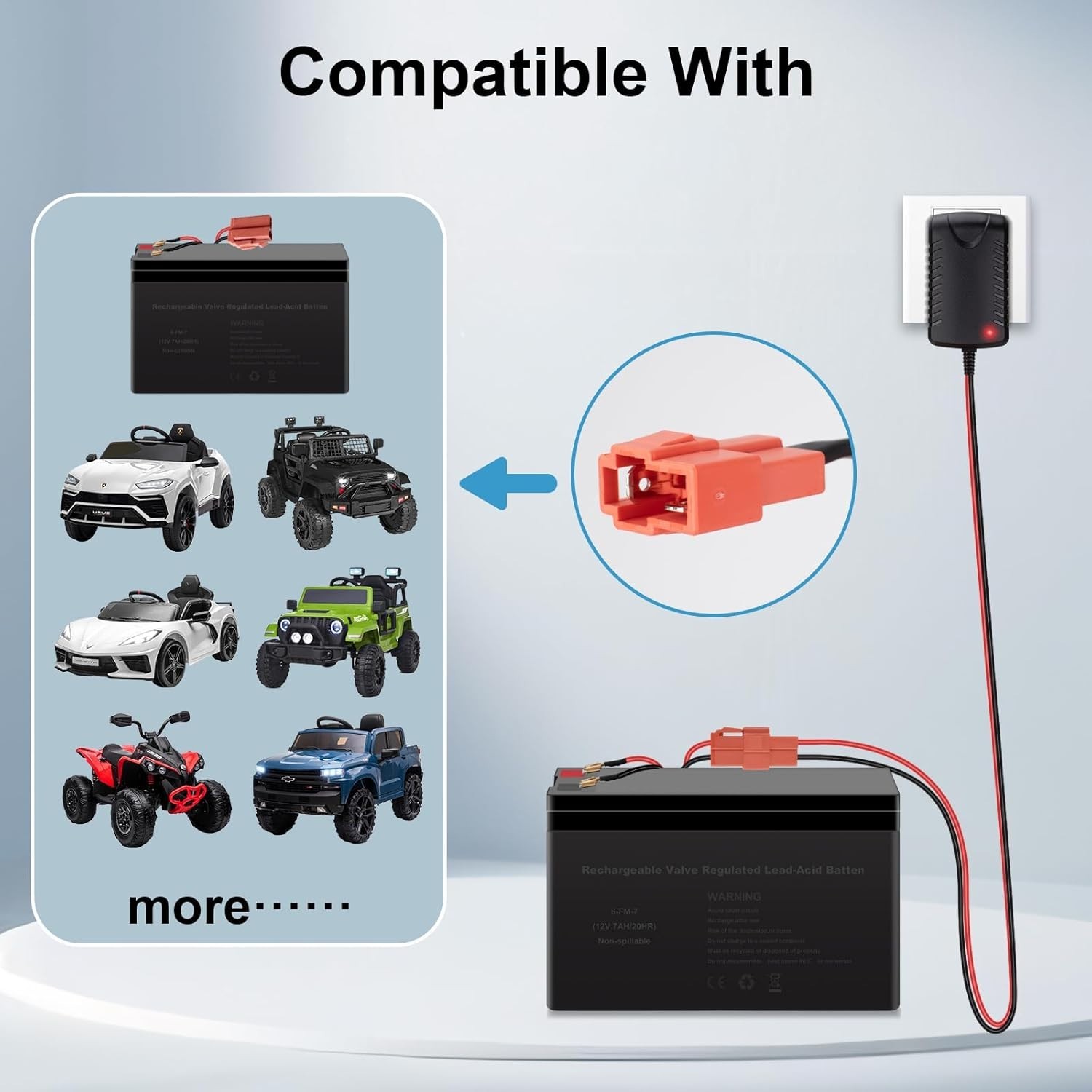 12V Ride-On Toy Battery Charger with Red Square Plug for ATV & Cars