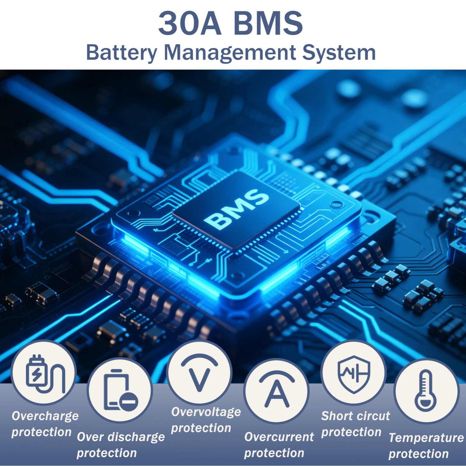 48V 20Ah 16Ah 10Ah Battery with 30A BMS, 5-Pin Base Connector, 2A Charger