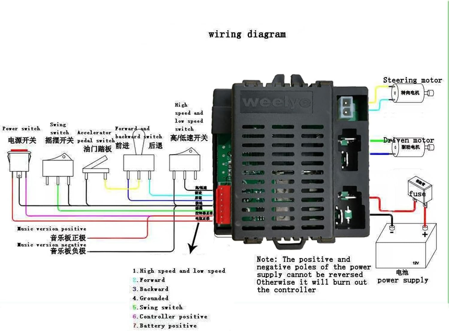 RX23 12V Control Box – Pair with TX1 for Children’s Ride-On Vehicles
