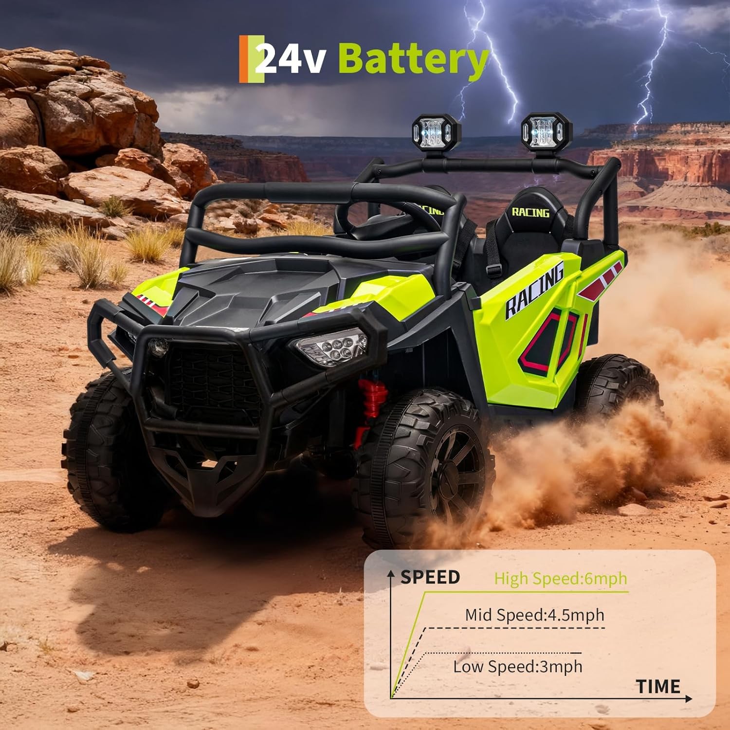 2 Seater Ride on Electric Car 24V Ride on Toys for Big Kids with Remote Control