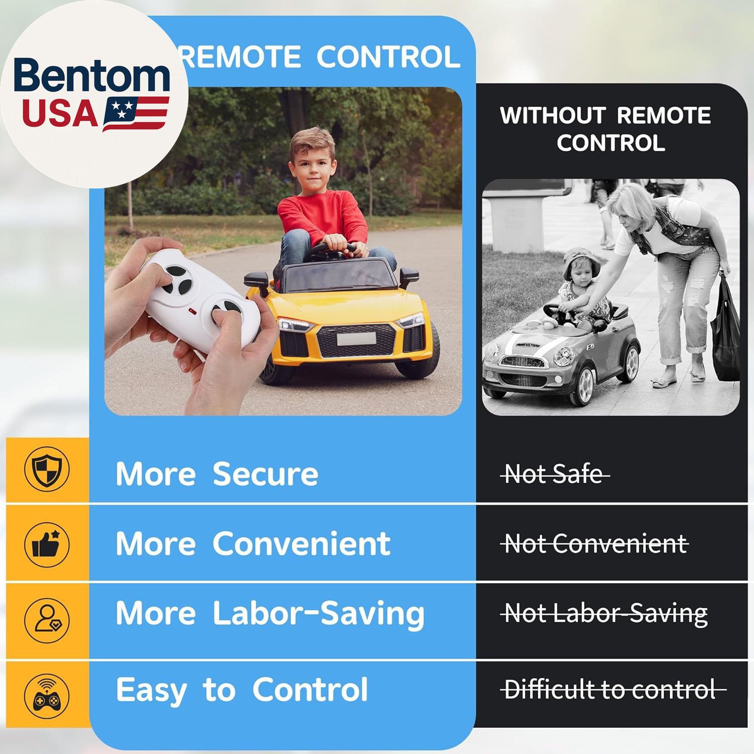 2.4G Remote Control for Kids Electric Car, White Remote Control for 12V Electric