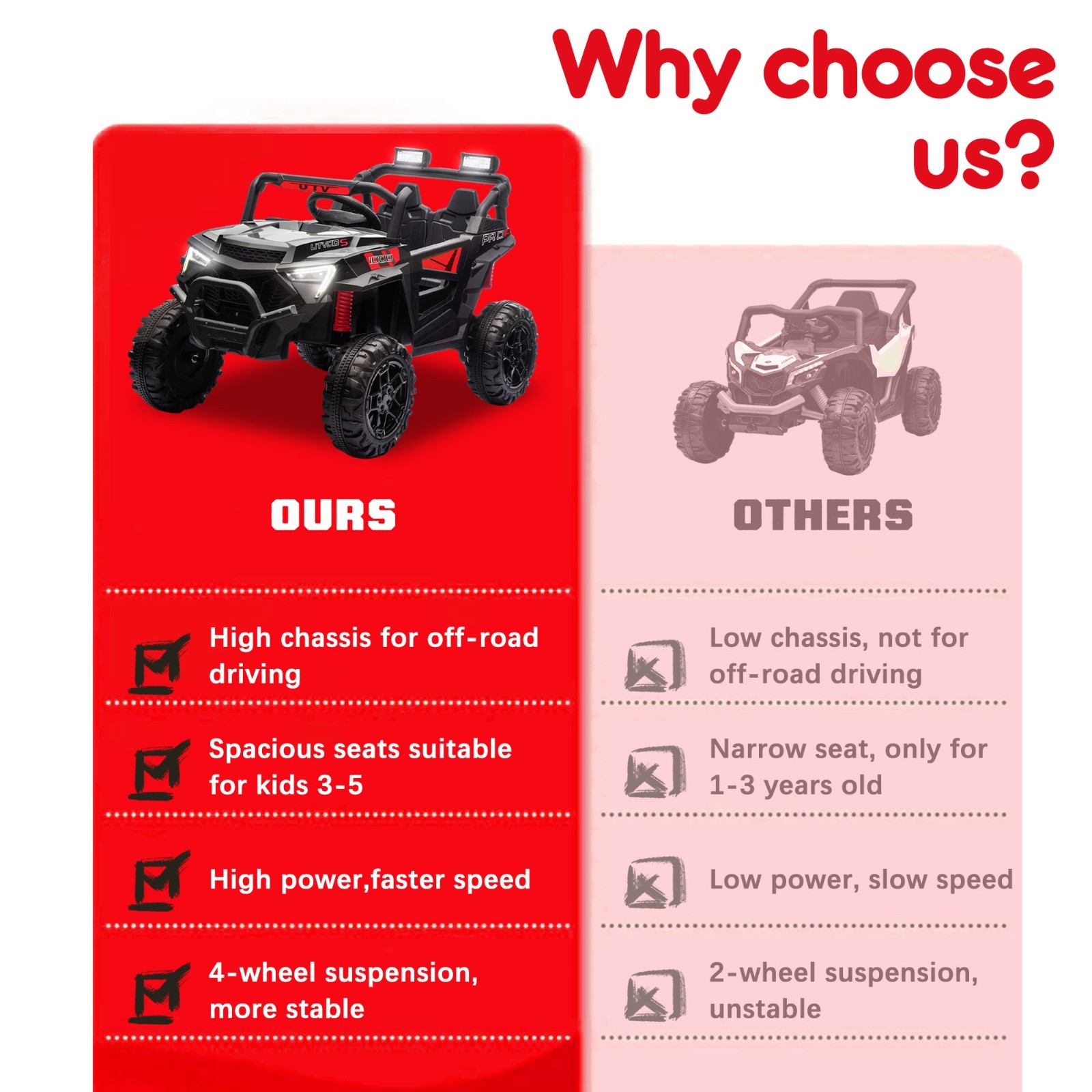 24V Kids Electric Car 400W Ride On Toy UTV with Remote Power Wheels Truck Black