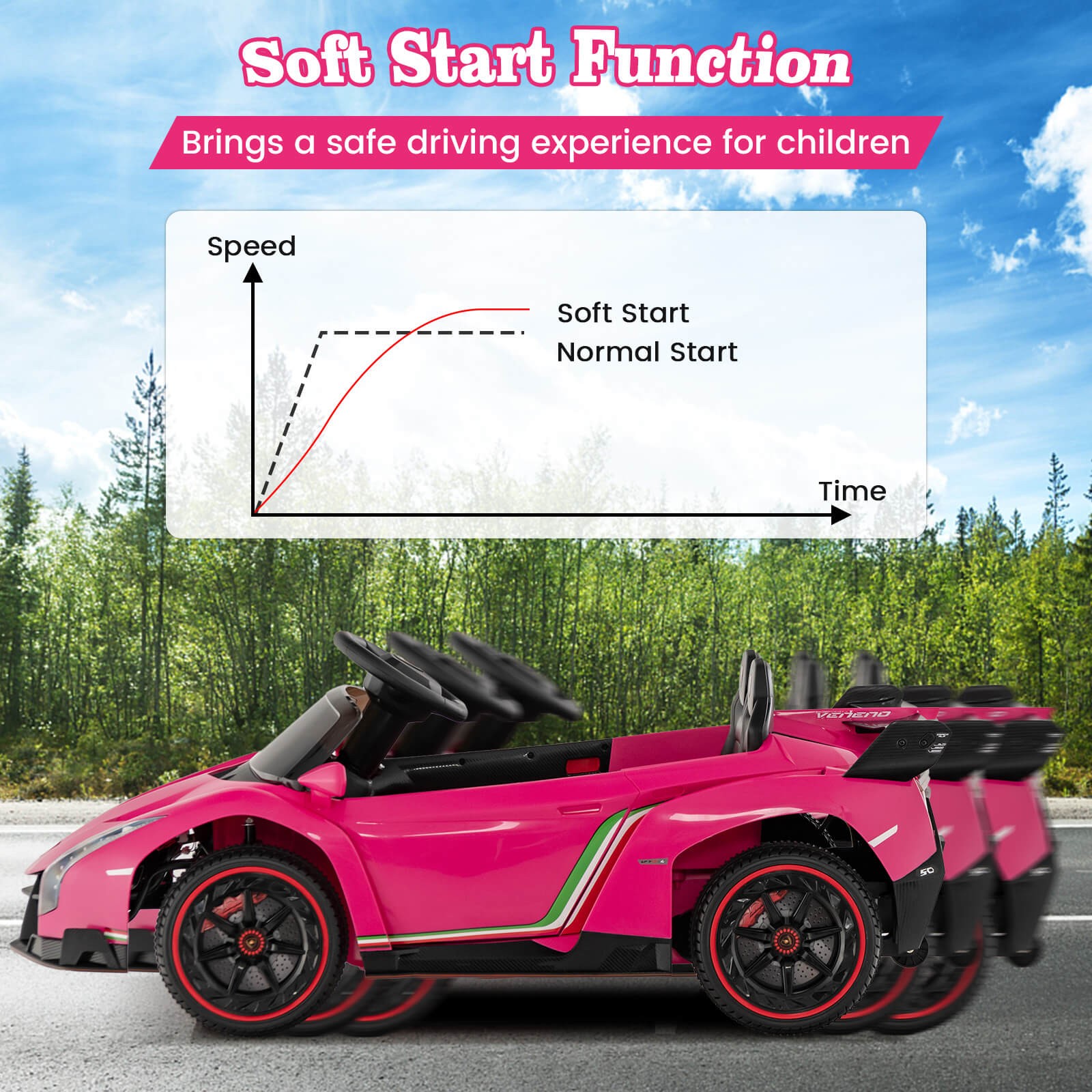 12V Lamborghini 4WD Kids Ride-on Sports Car Battery Powered w/ Power Adapter