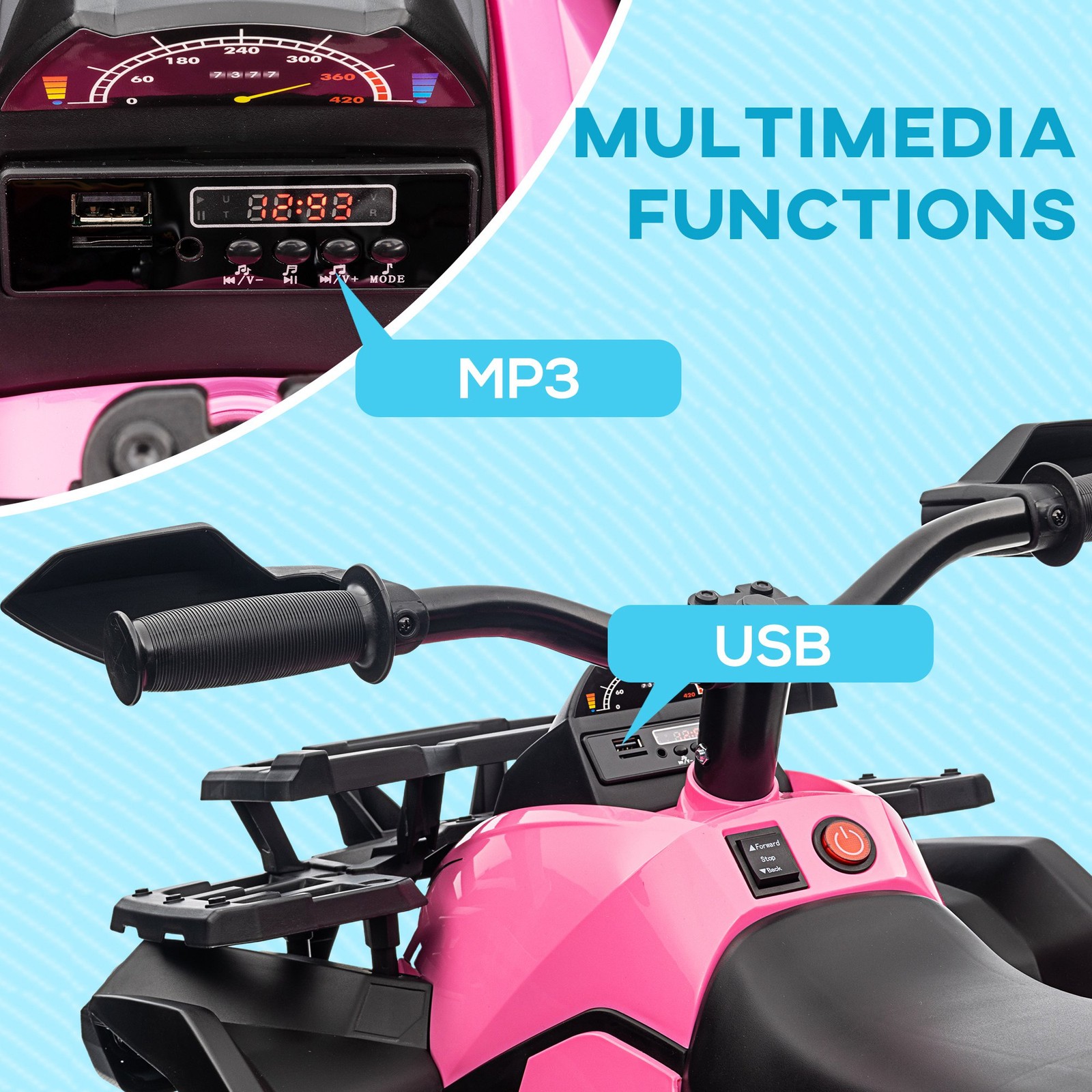 12V Kids ATV Quad Car Toy with Music & Headlights, Pink