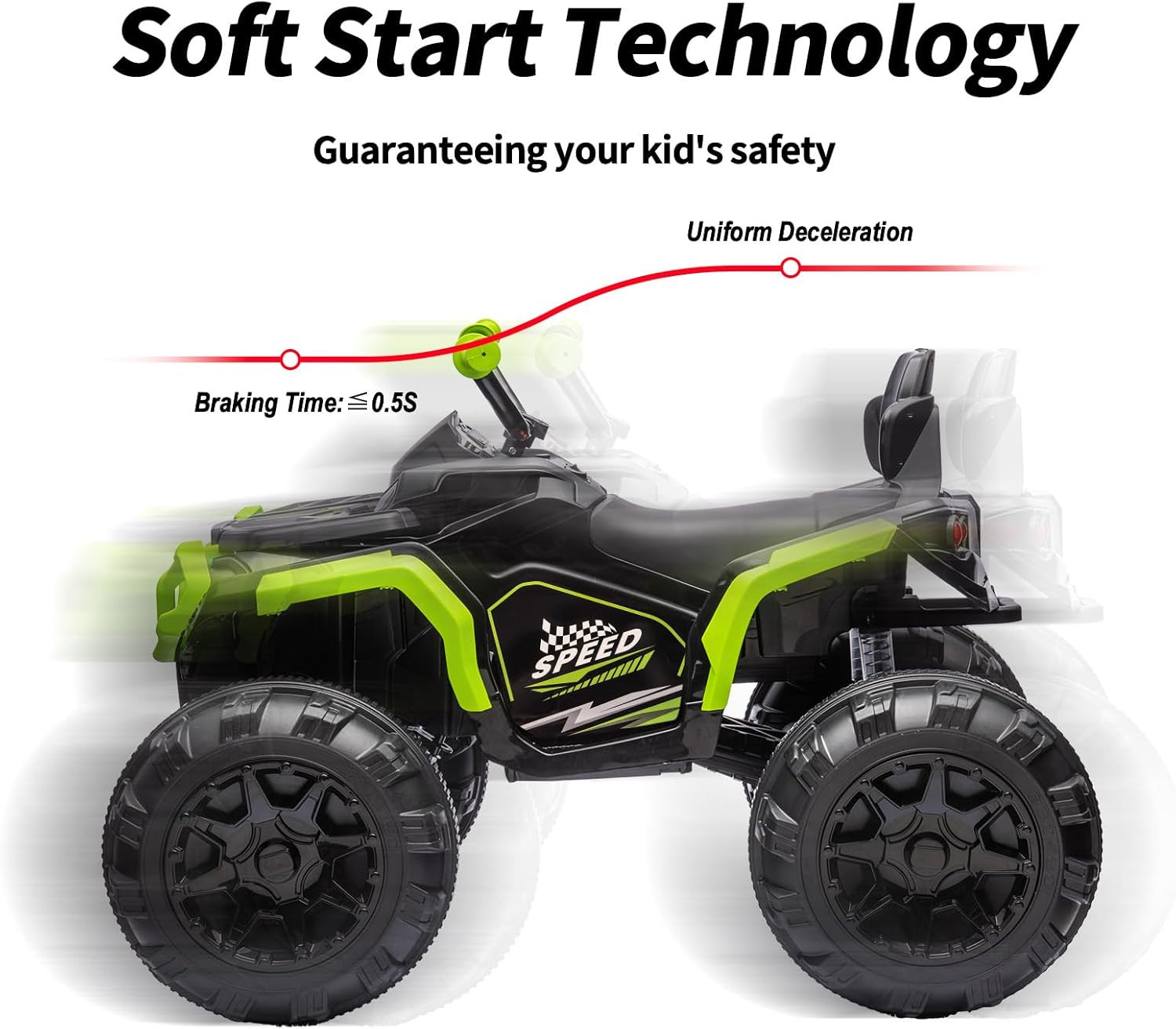 24V Kids ATV 4 Wheeler, Electric ATV Four Wheeler for Big Kids W/Wireless, 2X200