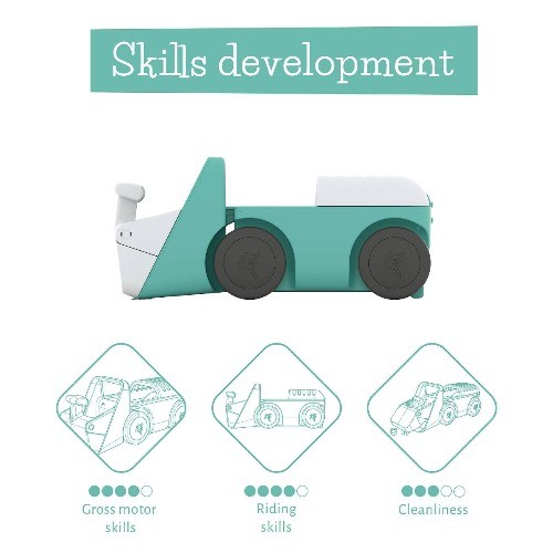 Chillafish Blockie 4 Wheel First Ride-On – Mint