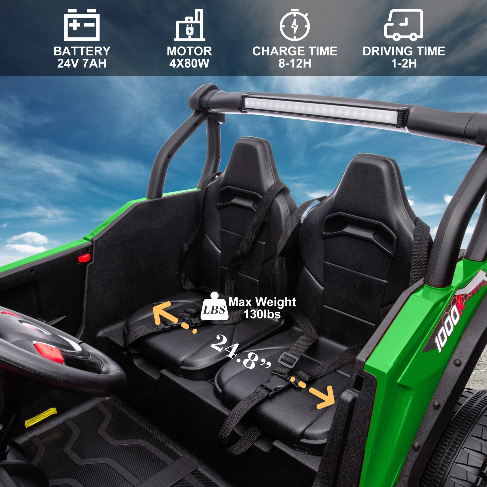 ZEOPHOL 24V Kids Ride On Car UTV Truck 4WD 2-Seater Electric Truck 80W*4 Green