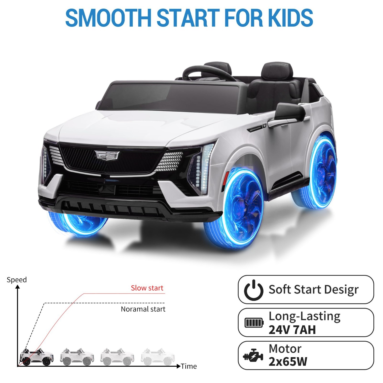 2 Seaters Ride On Car Licensed Cadillac w/ Remote Control Boy Girl Birthday Gift