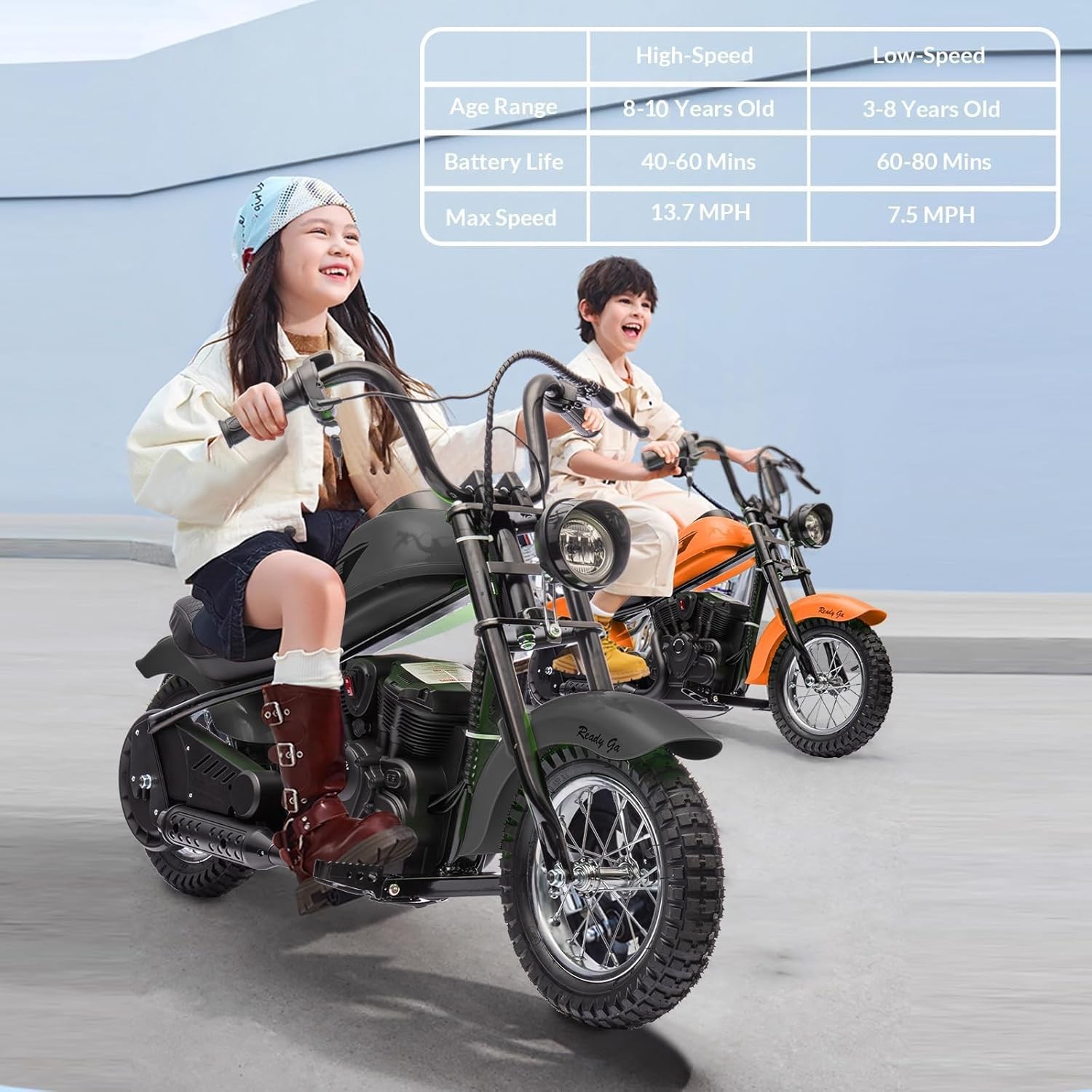 Electric Motorcycle for Kids 24V, Ambient Light, Music, Fog & 60-Min Ride Time