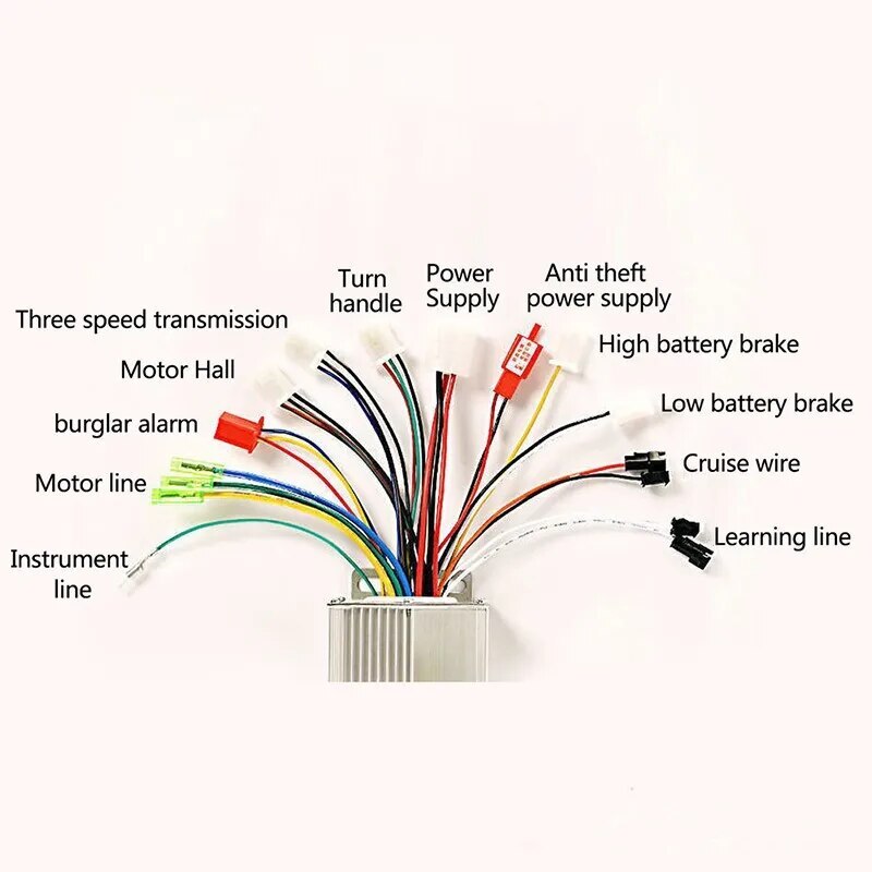 LB27 Brushed Controller 24V 250W Emicro SkyTop Raldey 20+0.5V 1±1A 1-4V