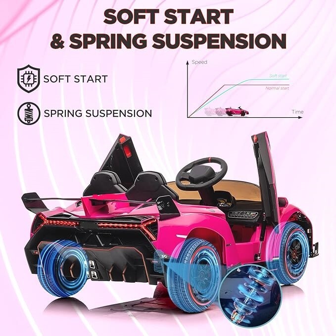 Carro Electrico Para Niñas Niña Bateria Recargable Con Control Remoto Musica Luz