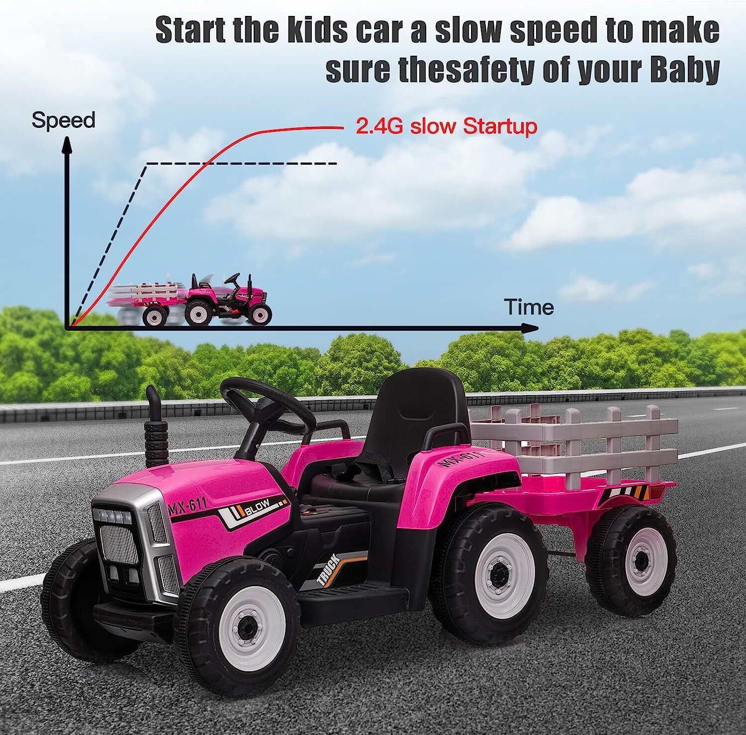 12V Kids Electric Ride On Tractor Trailer Battery Powered Car Toy w/Remote Gifts