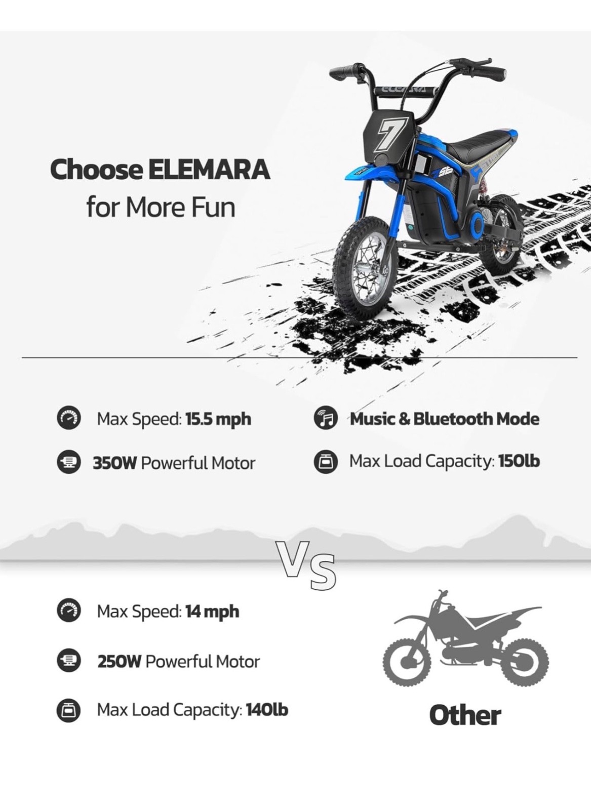 24V Kids Electric Motorcycle Aprilia Licensed&Dirt Bike Speed 6-12mph for Age 3+