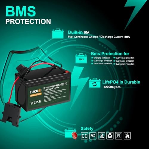 2000 Cycles Replacement Battery Compatible with Fisher-Price Power Wheels 12