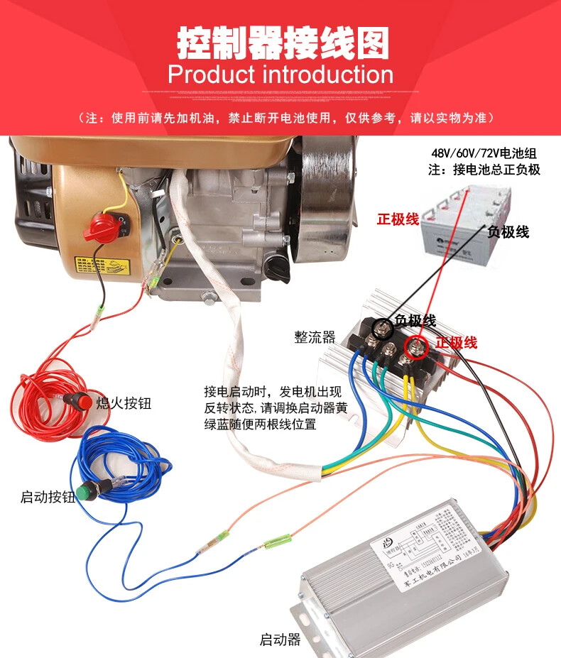 Manual Range Extender 48V60V72V Electric Tricycles Gasoline Charging Generator