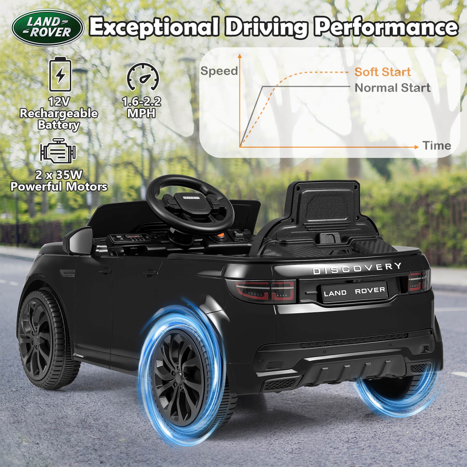 Licensed Land Rover Kids Ride on Car w/Remote Control, LED Lights, Music, Horn