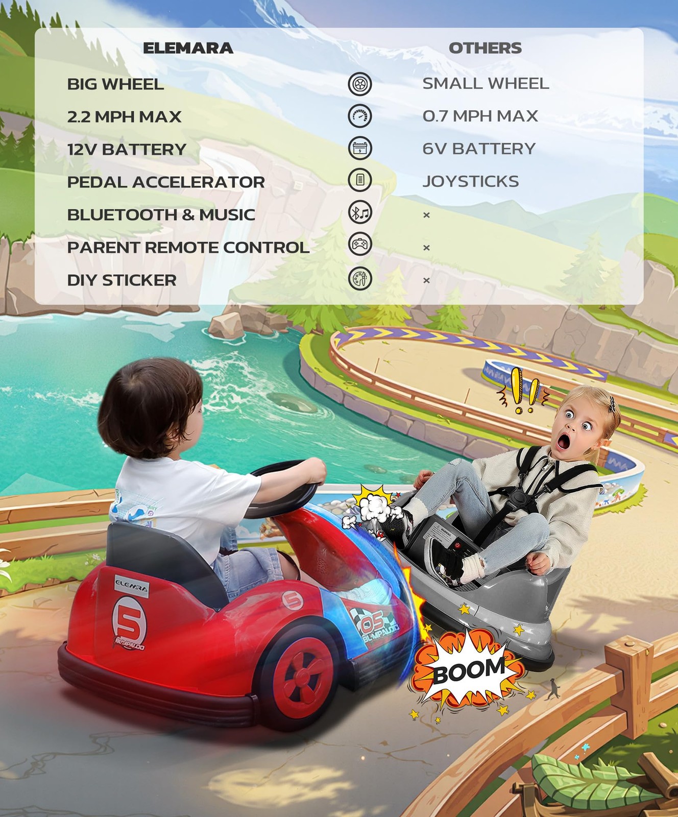 ELEMARA Bumper Cars for Kids with Big Wheels, 2.2 Mph, 12v Electric Ride On Toys