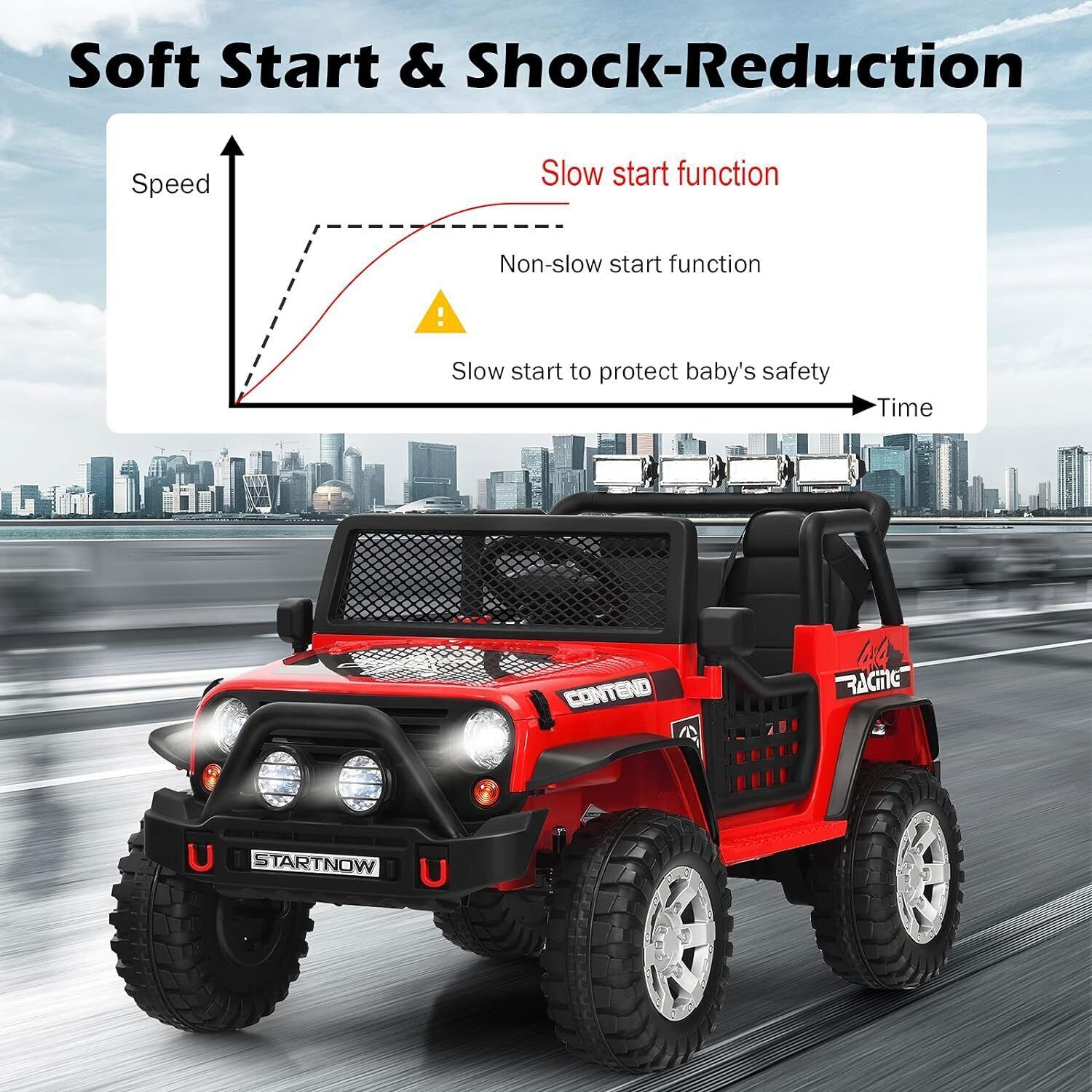 12V Kids Ride on Car Jeep Electric Vehicle Truck w/ Remote Control MP3 LED