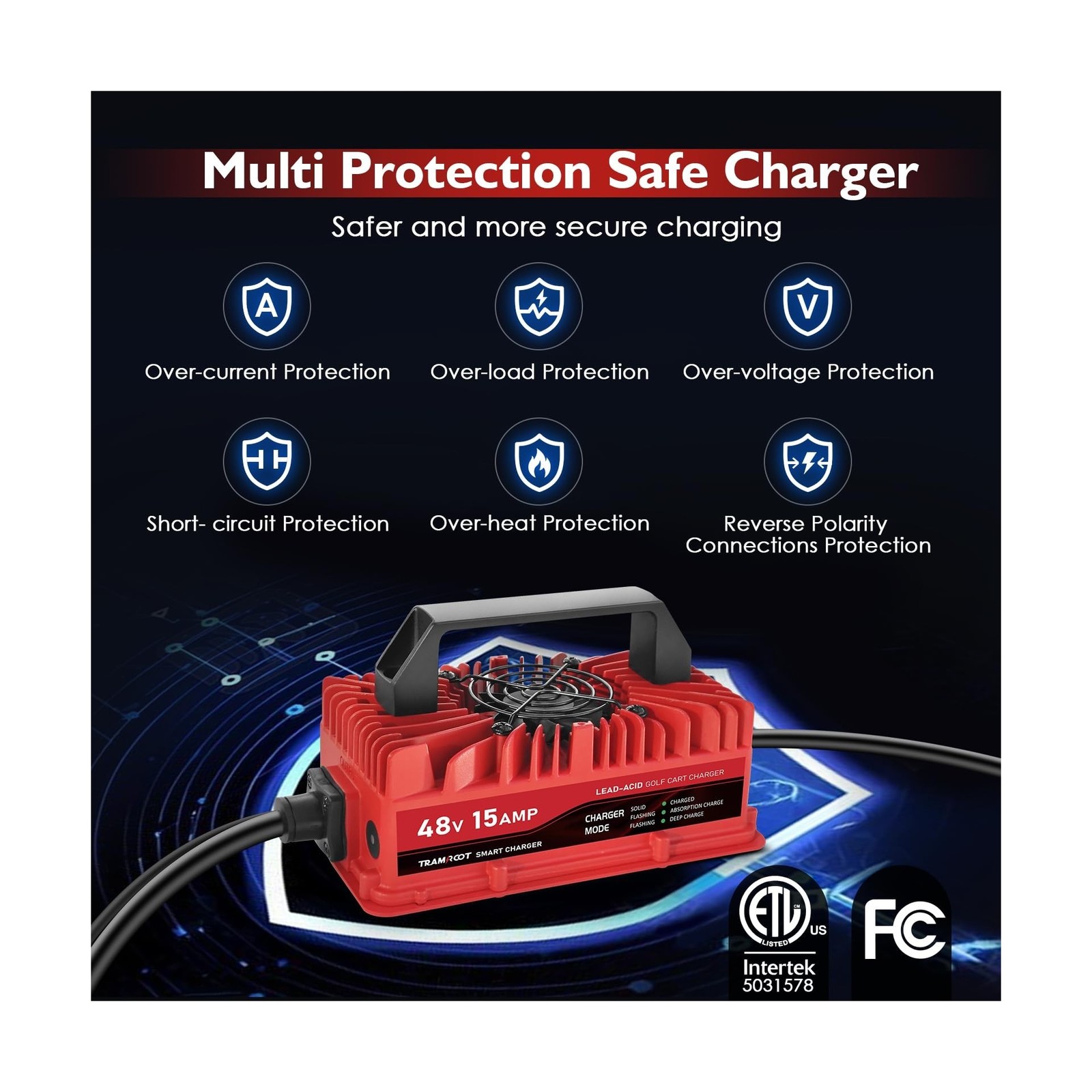 15 Amp Golf Cart Charger for 48 Volt Club Car DS & Precedent Lead Acid Batter…