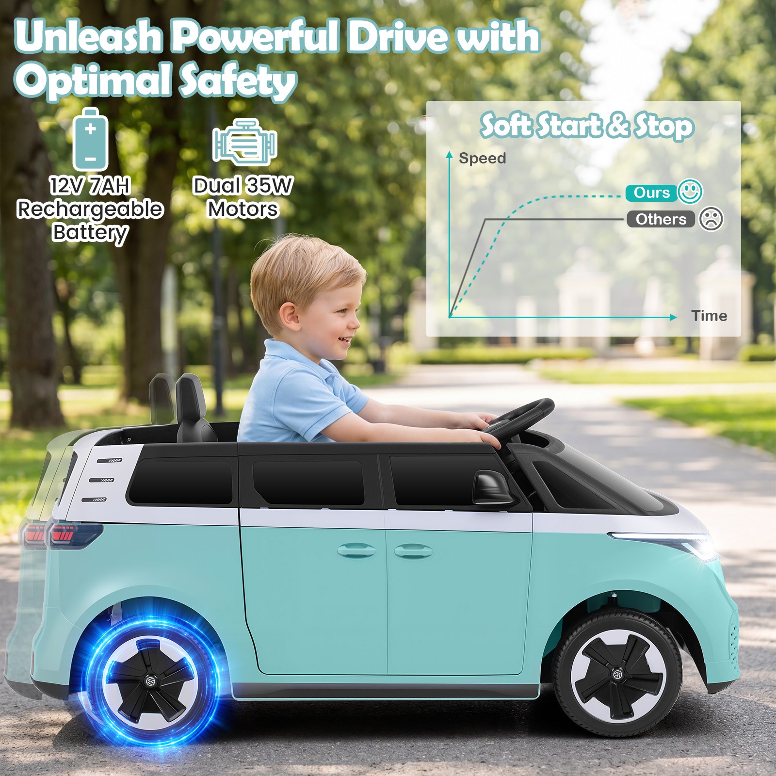 Licensed Volkswagen Ride on Car, 12V Kids Car Bus with Music, Story, Soft Start