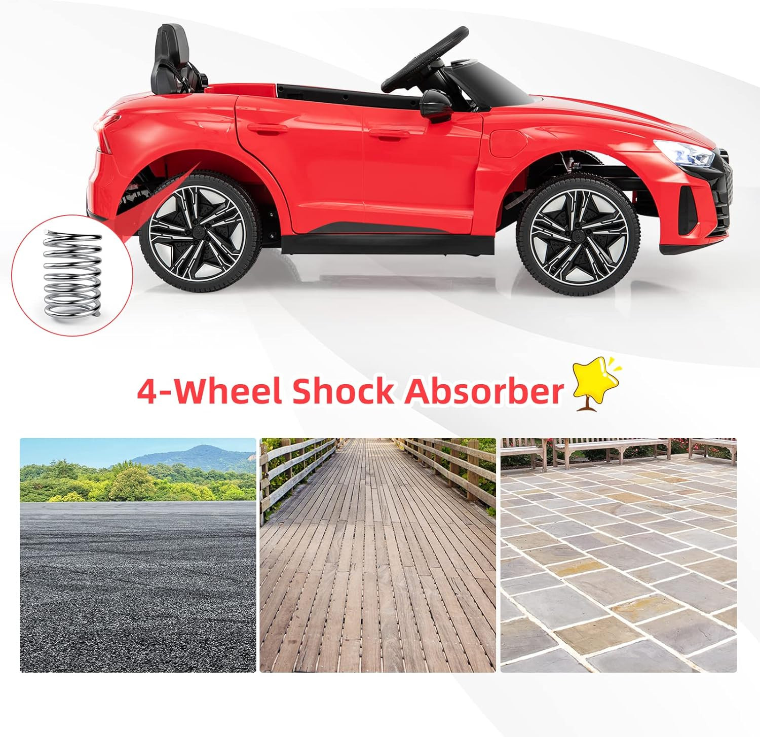 12V Kids Ride on Car, Licensed Audi RS E-Tron GT Electric Vehicle with Remote Co