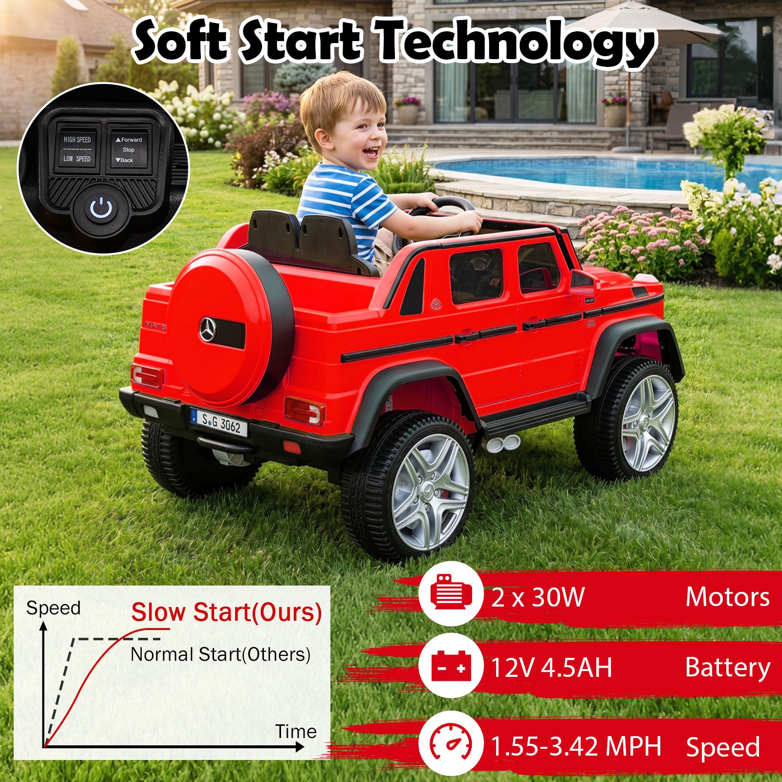 Licensed Mercedes-Benz Maybach G650S Kids Ride On Car w/Parent Remote Control