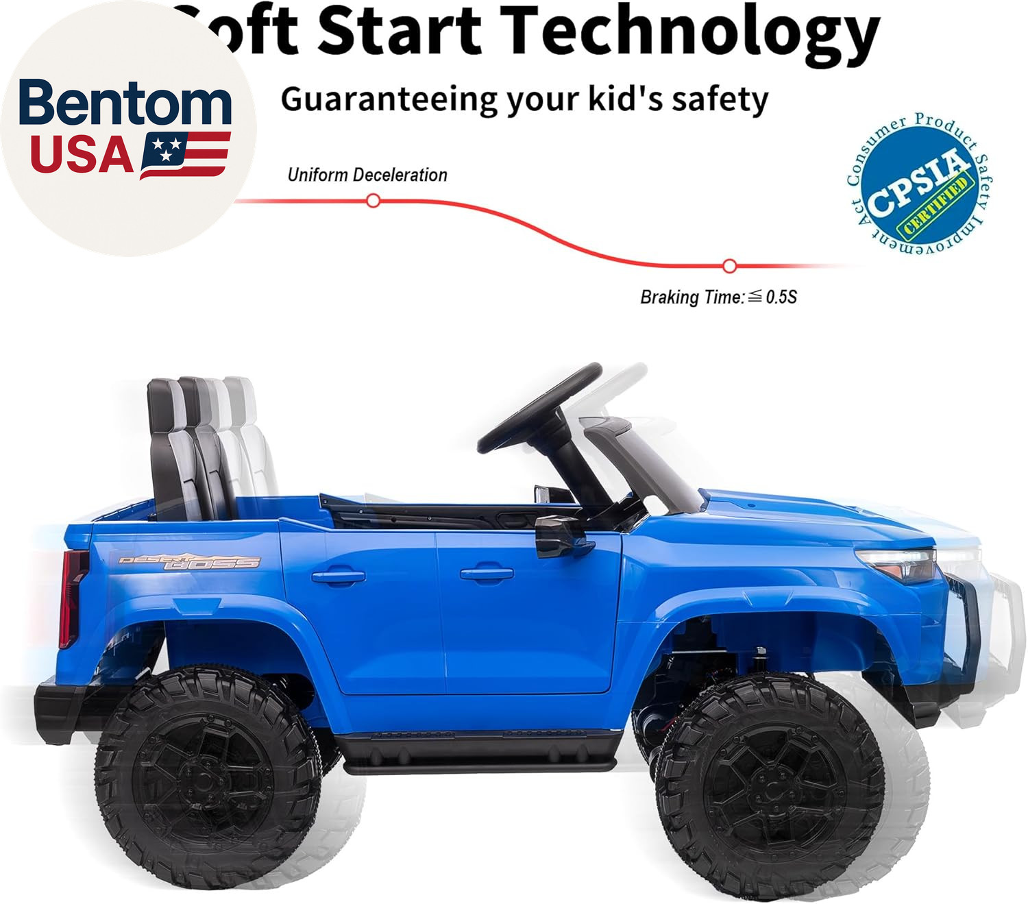 24V 10Ah Ride on Toy for Big Kids, 4X4 2 Seater Electric Kids SUV Car to Drive w