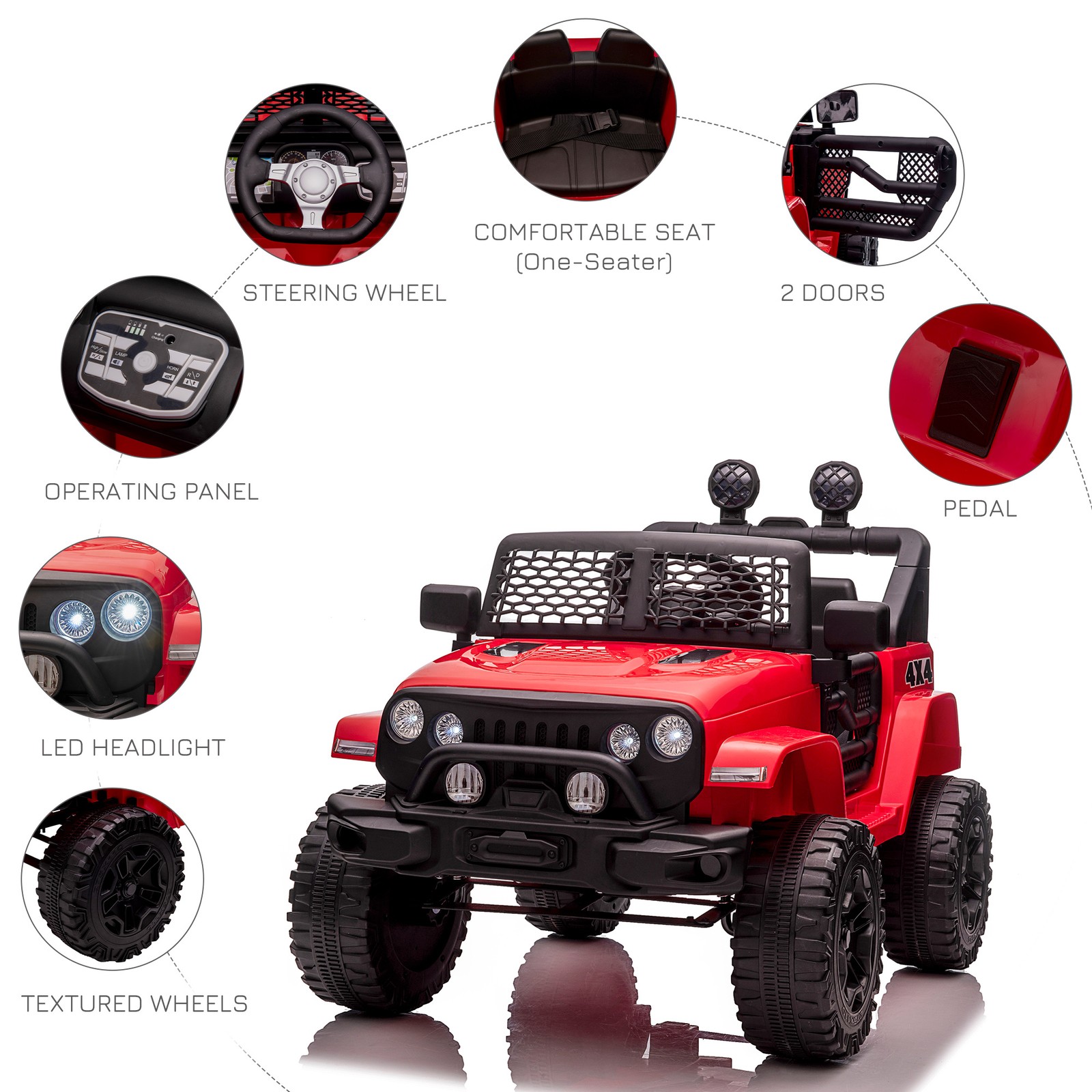12V Kids Ride On Car Truck Electric Battery Riding Toy w/Remote, Red Refurbished