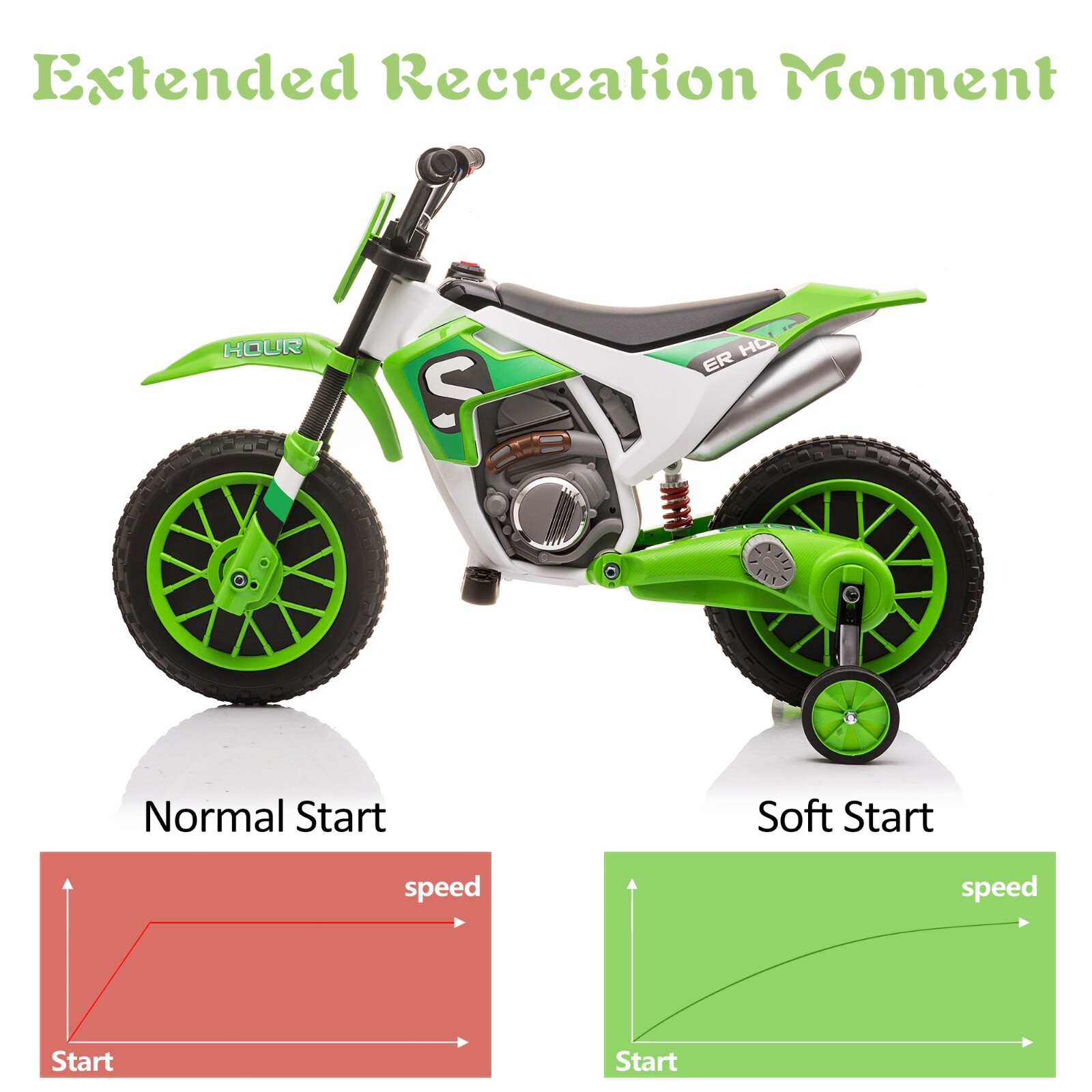 TOBBI 12V Electric Motorcycle for Kids, Motorized Vehicles w/ Training Wheels
