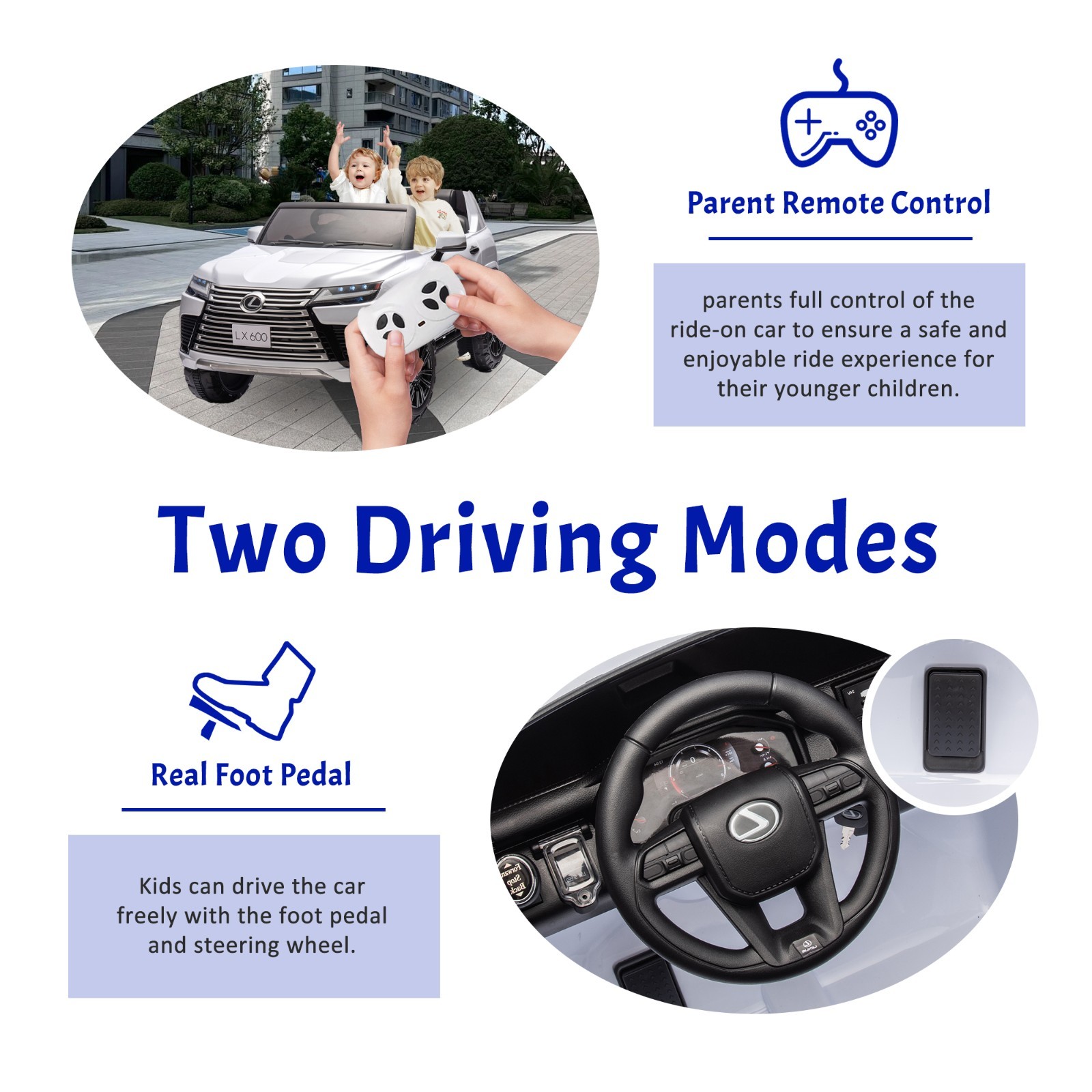 24V Kids Ride On Car Licensed LEXUS LX600 SUV w/Remote,Dual 55W Motors,White