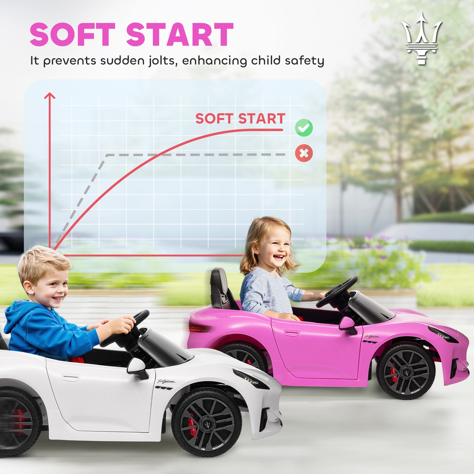 Maserati Gran Turismo Licensed 12V Kids Electric Car, Pink