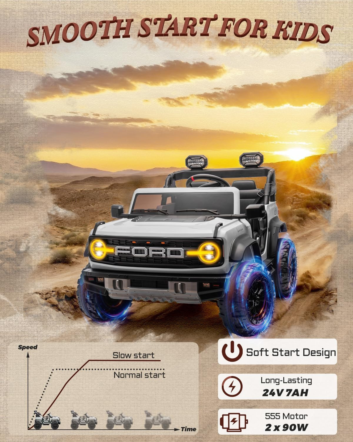 Licensed Ford Bronco Raptor 24V 2 Seater Kids Ride on Toys, Battery Powered Elec