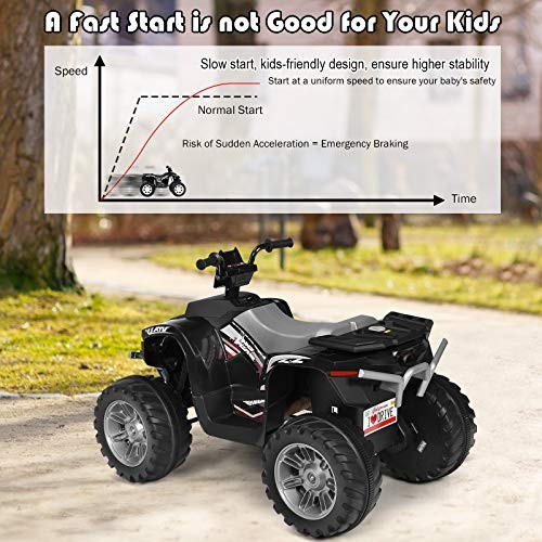 Kids ATV Battery Powered Electric Vehicle w/LED Lights, High & Low 12V Black