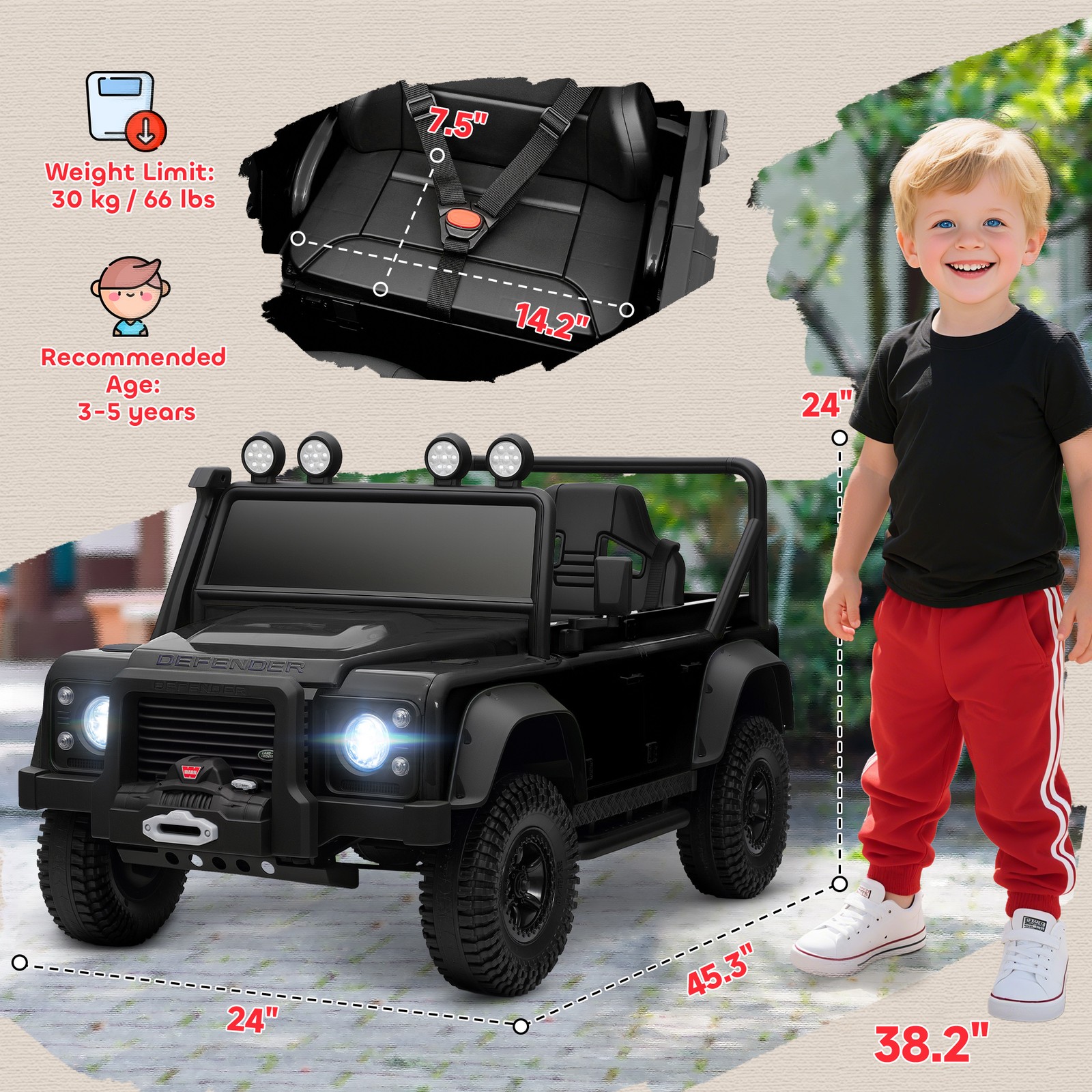 Kids Electric Car, Land Rover Licensed Off-Road Ride On Car, Black