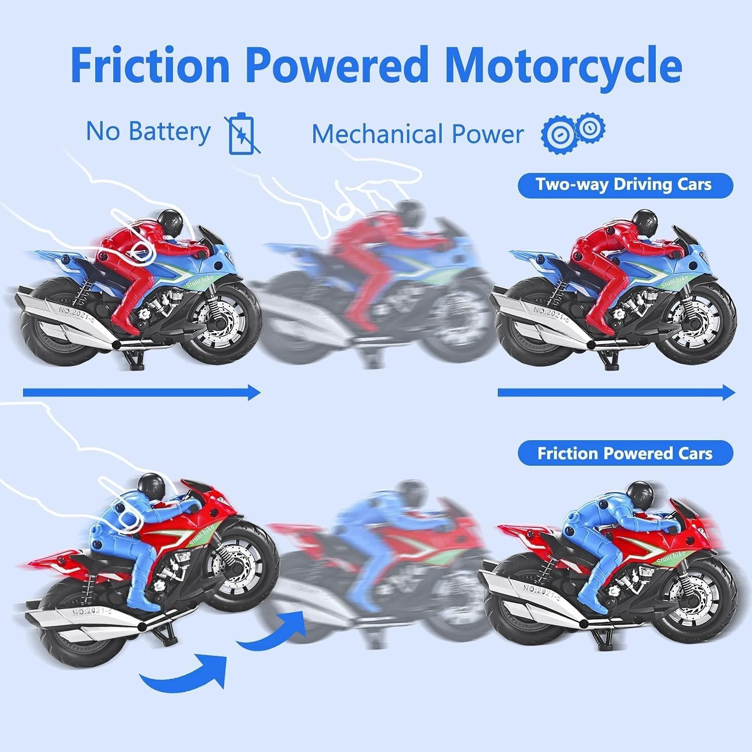 Kids Motorcycle Toys Set – 2 Pull-Back Diecast Motorcycles for Ages 3-8, Red …