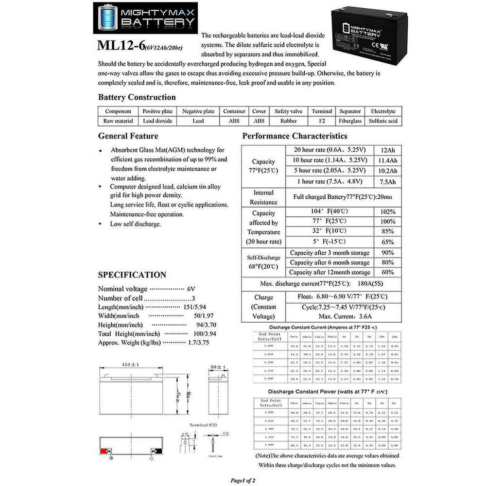 12V 12AH Replacement Battery for Powered Ride on Action Wheels Disney Frozen Sle