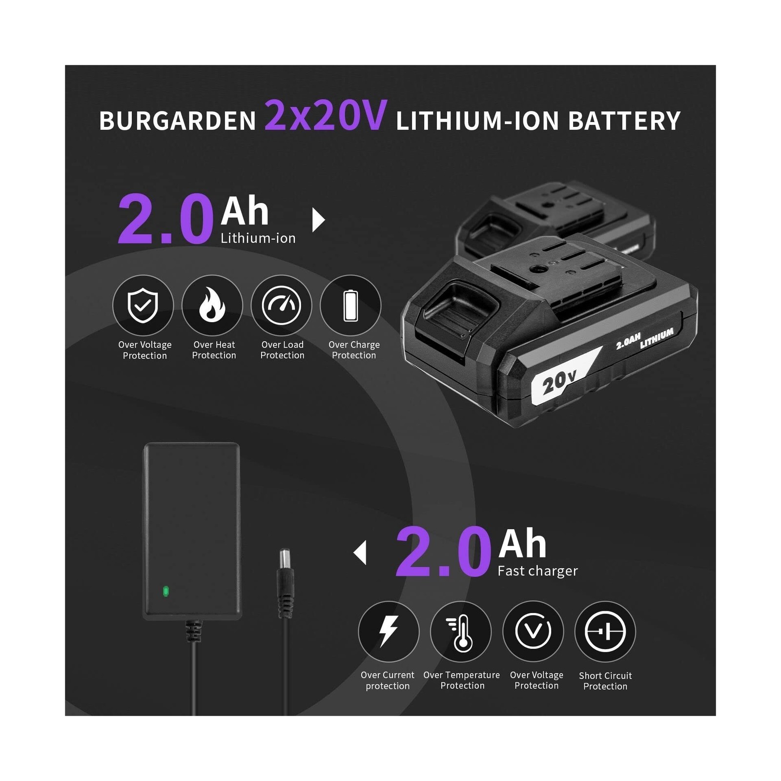 Brushless Cordless Drill Set, 20V Compact Power Driver, Purple Electric Motor…